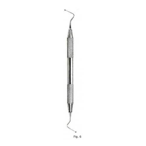  Excavators Fig 6